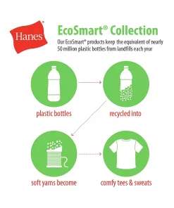 Men's Hanes® EcoSmart Sweatpant 16 Men's Hanes® EcoSmart Sweatpant -Mens Hanes Clothing Shop 5086666 ALT97